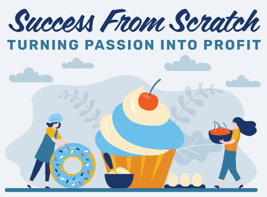 success from scratch turning passion into profit with two people and cupcake